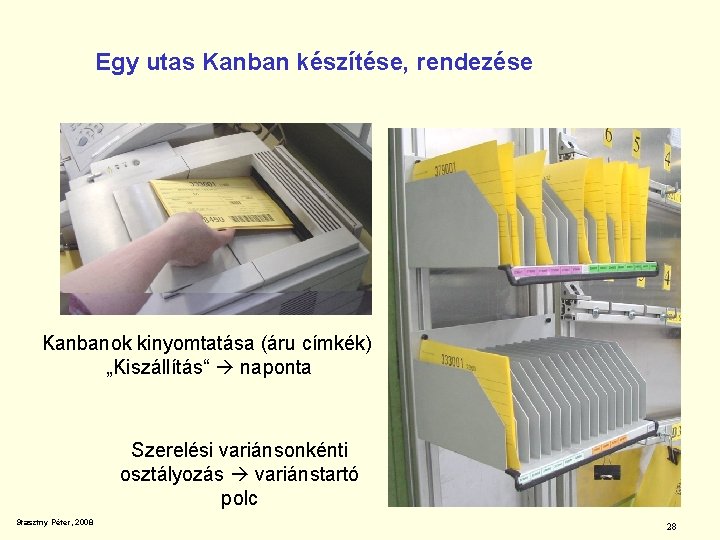 Egy utas Kanban készítése, rendezése Kanbanok kinyomtatása (áru címkék) „Kiszállítás“ naponta Szerelési variánsonkénti osztályozás