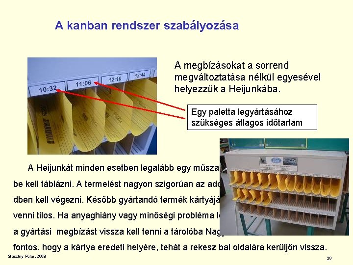 A kanban rendszer szabályozása A megbízásokat a sorrend megváltoztatása nélkül egyesével helyezzük a Heijunkába.