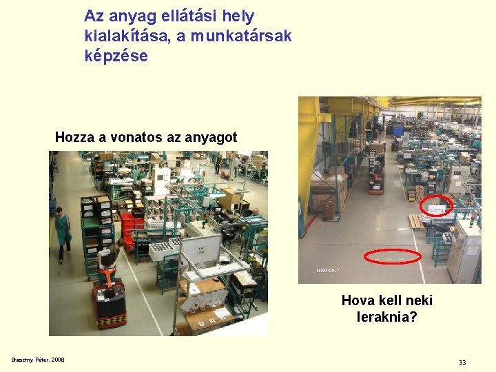 Az anyag ellátási hely kialakítása, a munkatársak képzése Hozza a vonatos az anyagot Hova