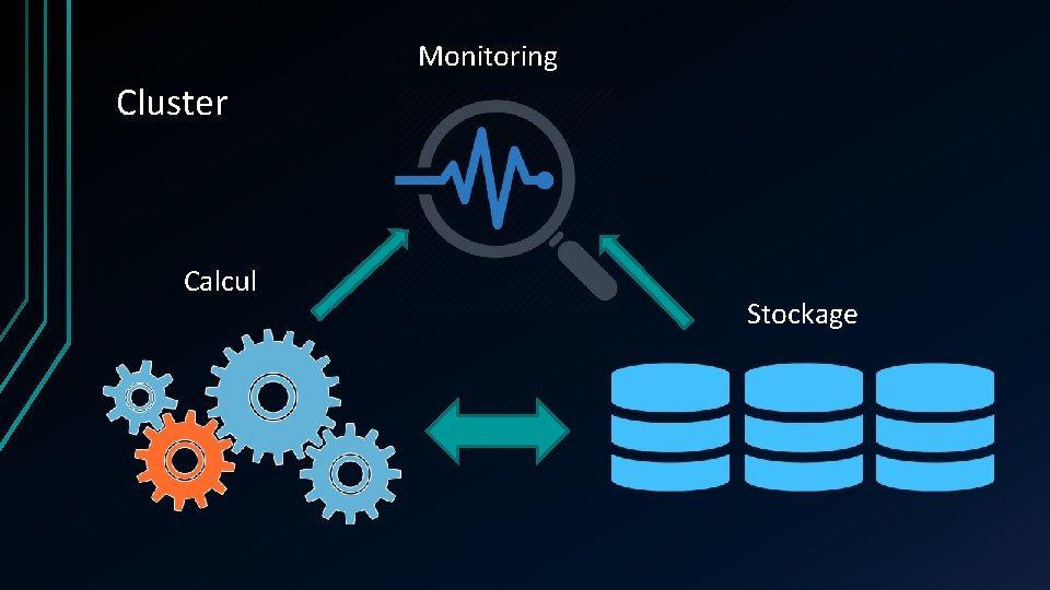 Monitoring Cluster Calcul Stockage Monitoring Cluster Calcul Stockage