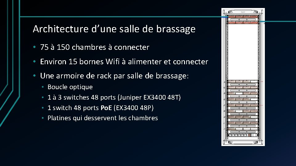Architecture d’une salle de brassage • 75 à 150 chambres à connecter • Environ Architecture d’une salle de brassage • 75 à 150 chambres à connecter • Environ