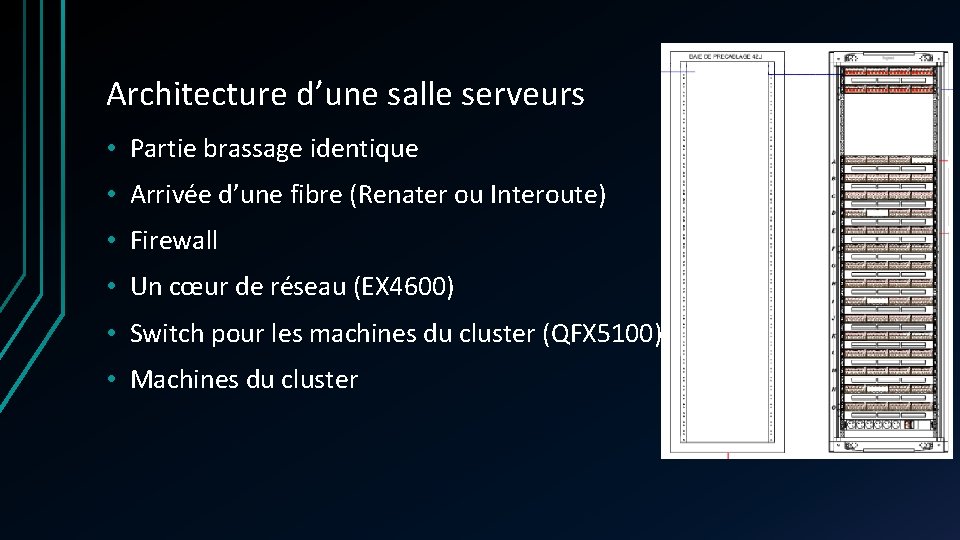 Architecture d’une salle serveurs • Partie brassage identique • Arrivée d’une fibre (Renater ou Architecture d’une salle serveurs • Partie brassage identique • Arrivée d’une fibre (Renater ou