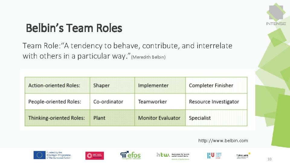 Belbin’s Team Role: “A tendency to behave, contribute, and interrelate with others in a