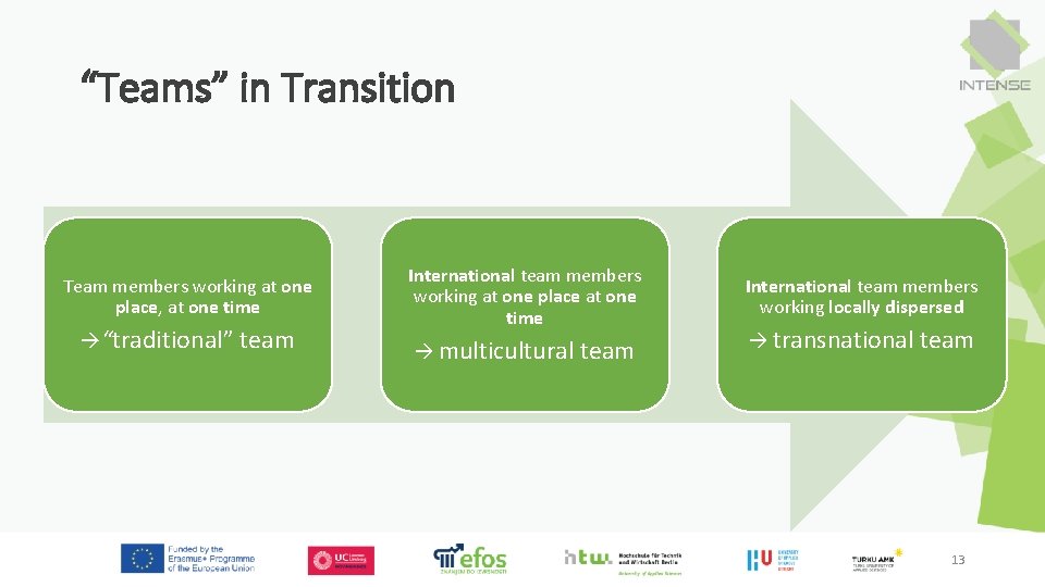 “Teams” in Transition Team members working at one place, at one time “traditional” team