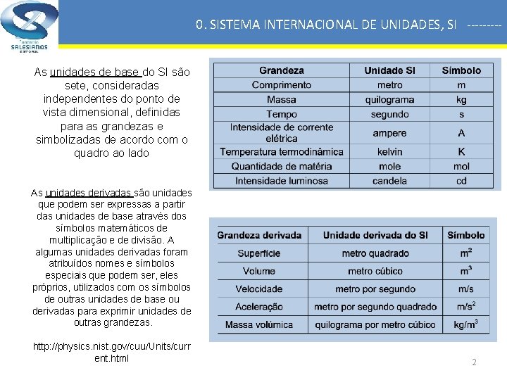 0. SISTEMA INTERNACIONAL DE UNIDADES, SI ----As unidades de base do SI são sete,