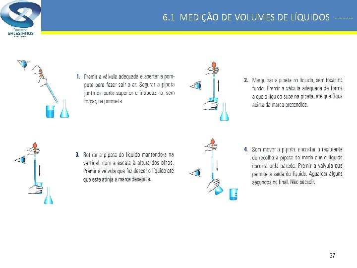 6. 1 MEDIÇÃO DE VOLUMES DE LÍQUIDOS ------- 37 