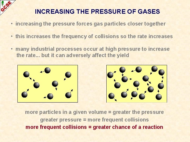 Gas Rising Reaction RATES OF REACTION A guide for GCSE students