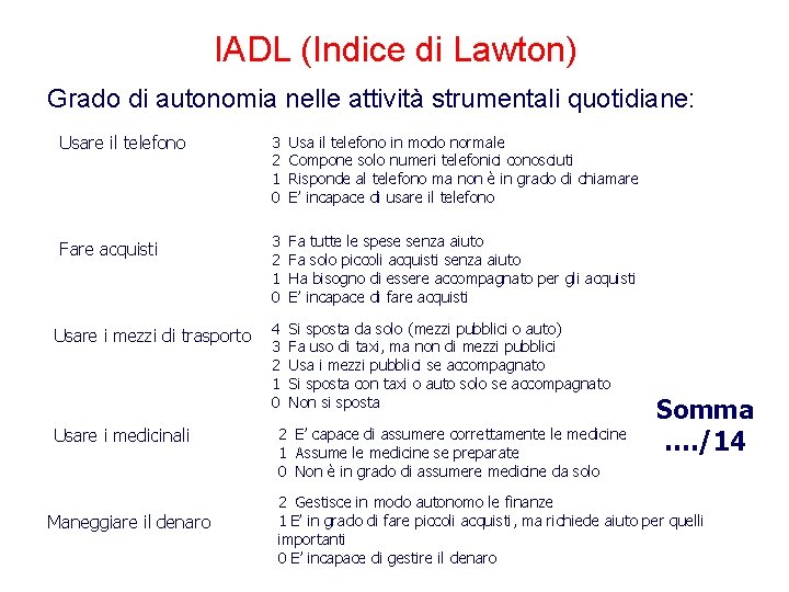 IADL (Indice di Lawton) Grado di autonomia nelle attività strumentali quotidiane: Usare il telefono