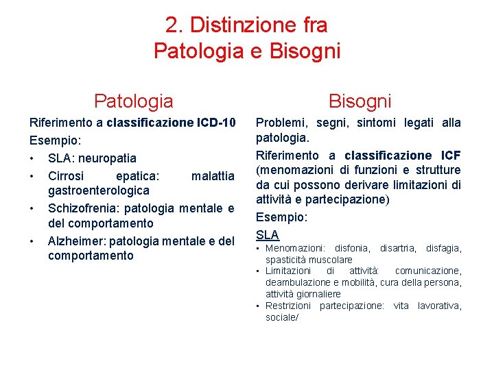 2. Distinzione fra Patologia e Bisogni Patologia Bisogni Riferimento a classificazione ICD-10 Esempio: •