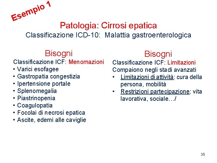 m e s E 1 o i p Patologia: Cirrosi epatica Classificazione ICD-10: Malattia