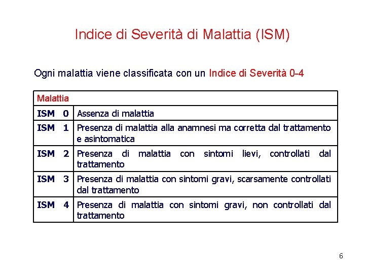 Indice di Severità di Malattia (ISM) Ogni malattia viene classificata con un Indice di