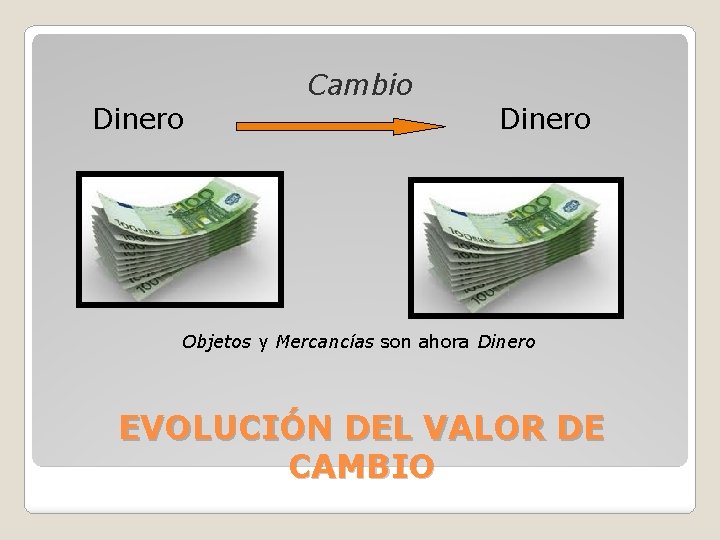 Dinero Cambio Dinero Objetos y Mercancías son ahora Dinero EVOLUCIÓN DEL VALOR DE CAMBIO Dinero Cambio Dinero Objetos y Mercancías son ahora Dinero EVOLUCIÓN DEL VALOR DE CAMBIO