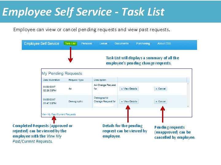 Employee Self Service - Task List Employee can view or cancel pending requests and Employee Self Service - Task List Employee can view or cancel pending requests and