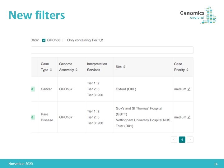 New filters November 2020 14 