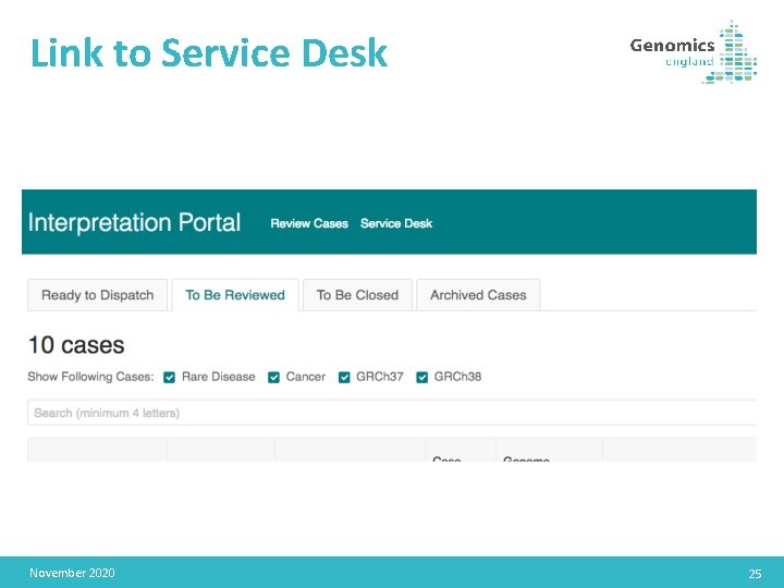 Link to Service Desk November 2020 25 