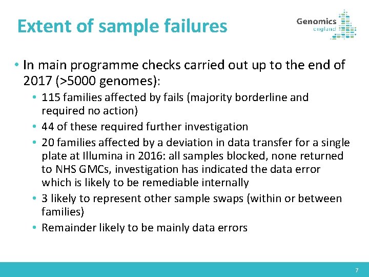 Extent of sample failures • In main programme checks carried out up to the
