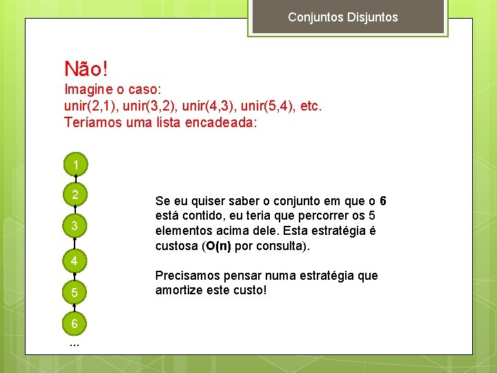 Conjuntos Disjuntos Não! Imagine o caso: unir(2, 1), unir(3, 2), unir(4, 3), unir(5, 4),