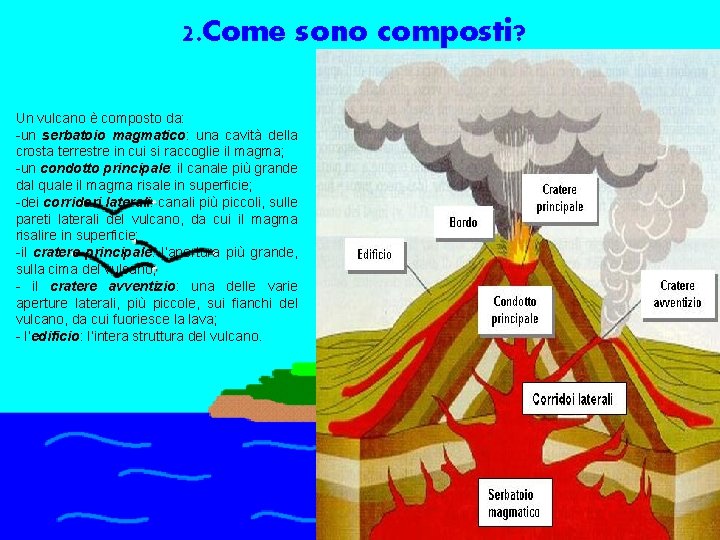 2. Come sono composti? Un vulcano è composto da: -un serbatoio magmatico: una cavità 2. Come sono composti? Un vulcano è composto da: -un serbatoio magmatico: una cavità