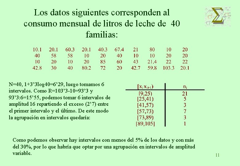 Los datos siguientes corresponden al consumo mensual de litros de leche de 40 familias: