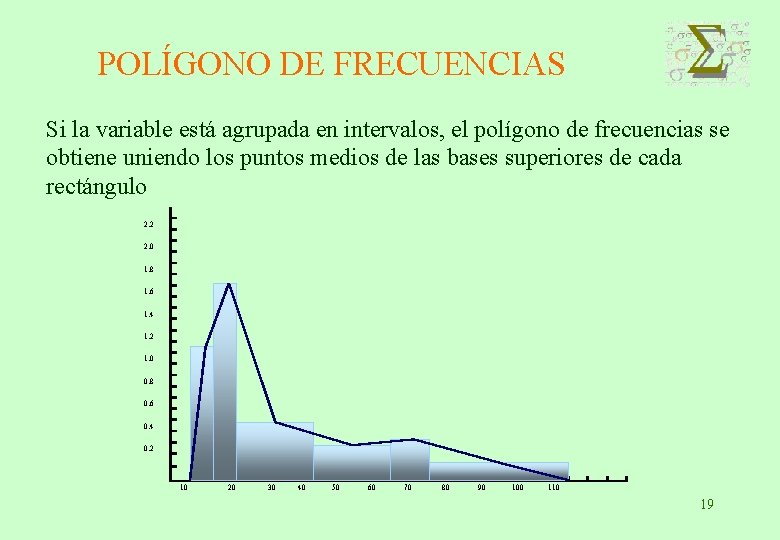 POLÍGONO DE FRECUENCIAS Si la variable está agrupada en intervalos, el polígono de frecuencias