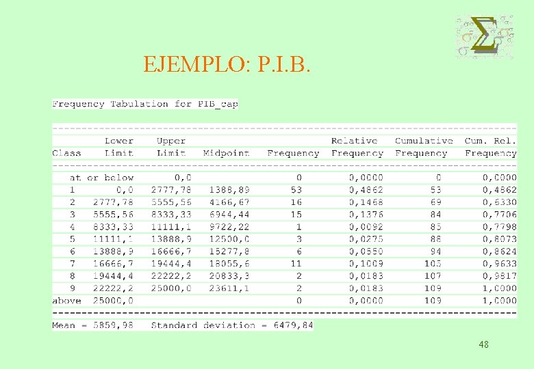 EJEMPLO: P. I. B. 48 