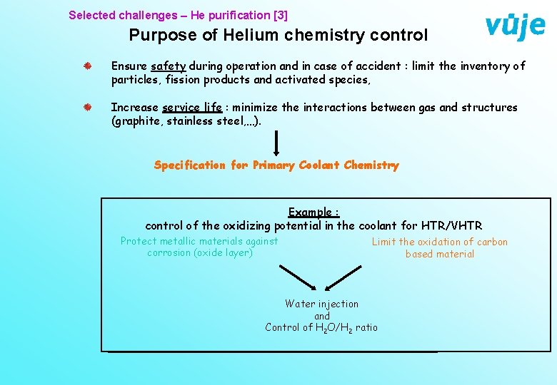 Selected challenges – He purification [3] Purpose of Helium chemistry control Ensure safety during