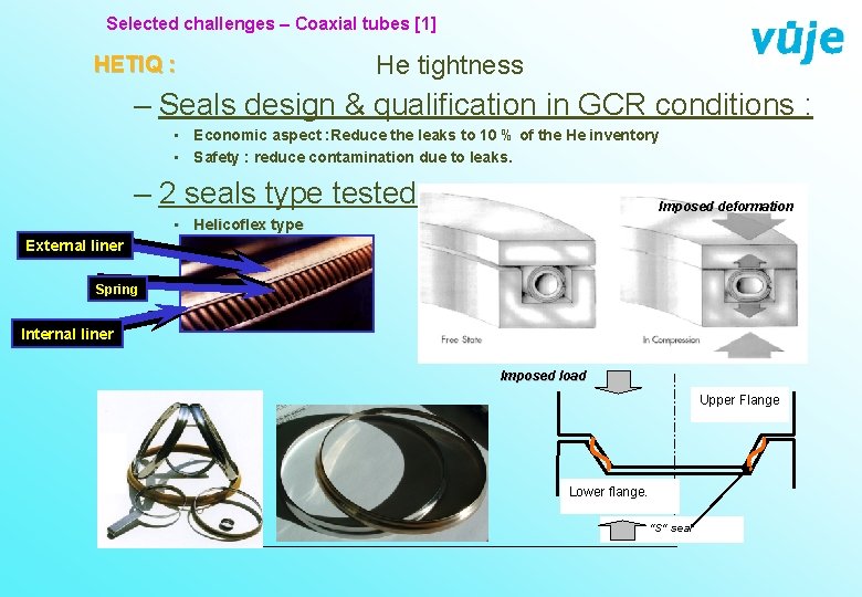 Selected challenges – Coaxial tubes [1] HETIQ : He tightness – Seals design &