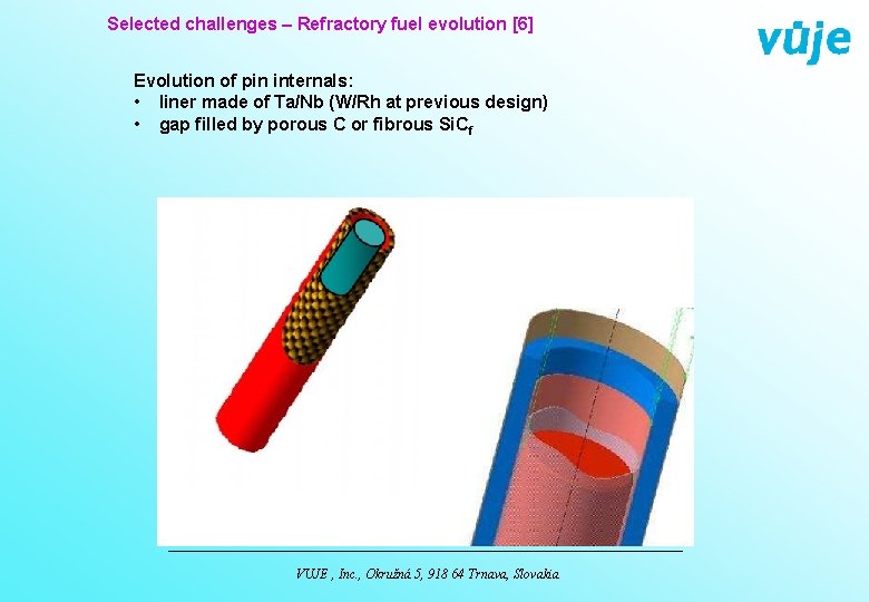 Selected challenges – Refractory fuel evolution [6] Evolution of pin internals: • liner made