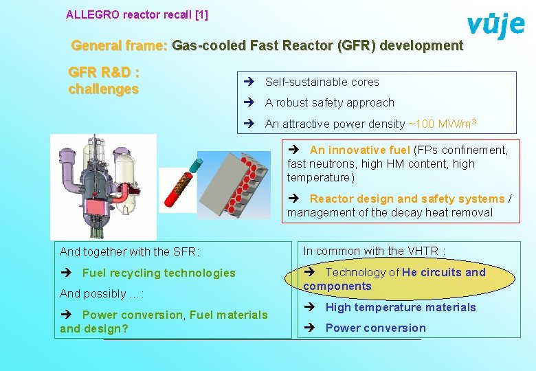 ALLEGRO reactor recall [1] General frame: Gas-cooled Fast Reactor (GFR) development GFR R&D :