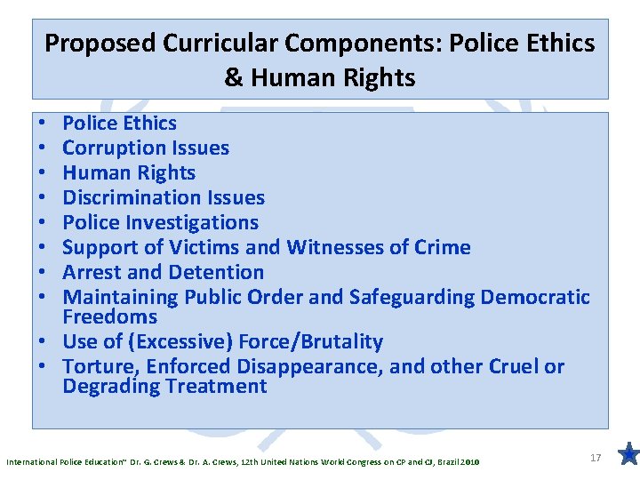 Proposed Curricular Components: Police Ethics & Human Rights Police Ethics Corruption Issues Human Rights