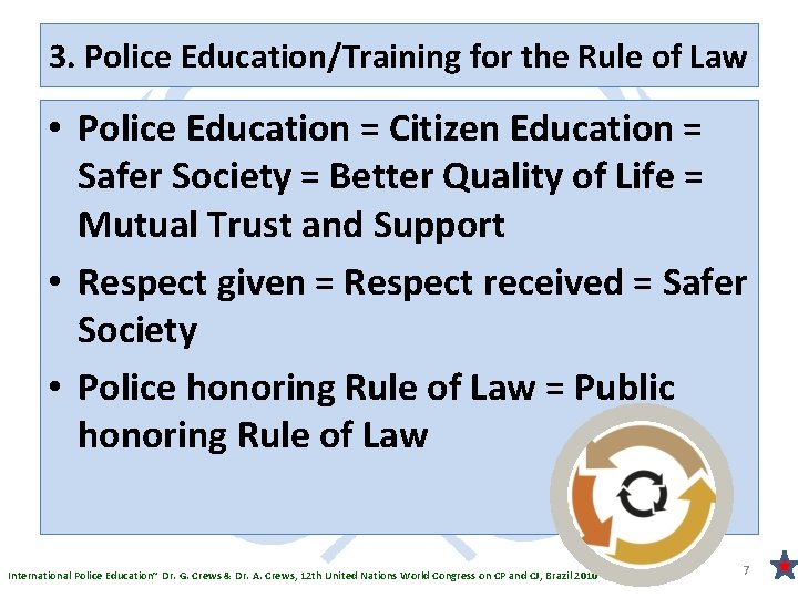 3. Police Education/Training for the Rule of Law • Police Education = Citizen Education