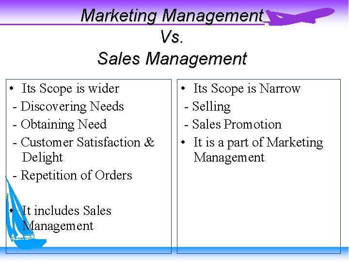 Marketing Management Vs. Sales Management • Its Scope is wider - Discovering Needs -