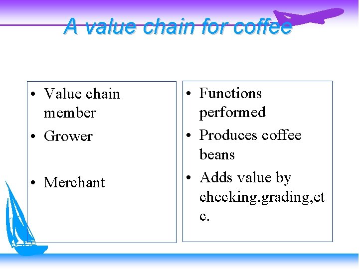 A value chain for coffee • Value chain member • Grower • Merchant •