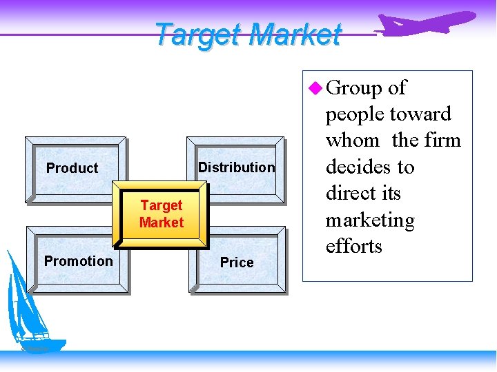 Target Market Group Distribution Product Target Market Promotion © Photo. Disc Price of people