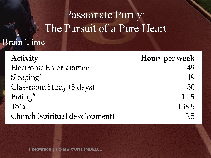 Passionate Purity: The Pursuit of a Pure Heart Brain Time FORWARD | TO BE