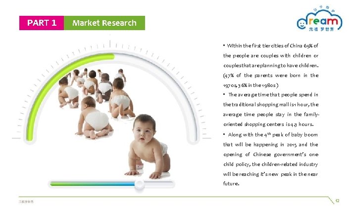 PART 1 Market Research • Within the first tier cities of China 69% of PART 1 Market Research • Within the first tier cities of China 69% of