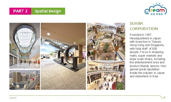 PART 2 Spatial Design SEMBA CORPORATION Founded in 1947. Headquartered in Japan with branches PART 2 Spatial Design SEMBA CORPORATION Founded in 1947. Headquartered in Japan with branches
