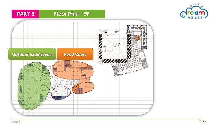 PART 3 Outdoor Experience Floor Plan— 5 F Food Court 40 PART 3 Outdoor Experience Floor Plan— 5 F Food Court 40