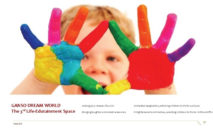 动 手 做 梦 GANSO DREAM WORLD The 3 rd Life-Edutainment Space Letting your 动 手 做 梦 GANSO DREAM WORLD The 3 rd Life-Edutainment Space Letting your