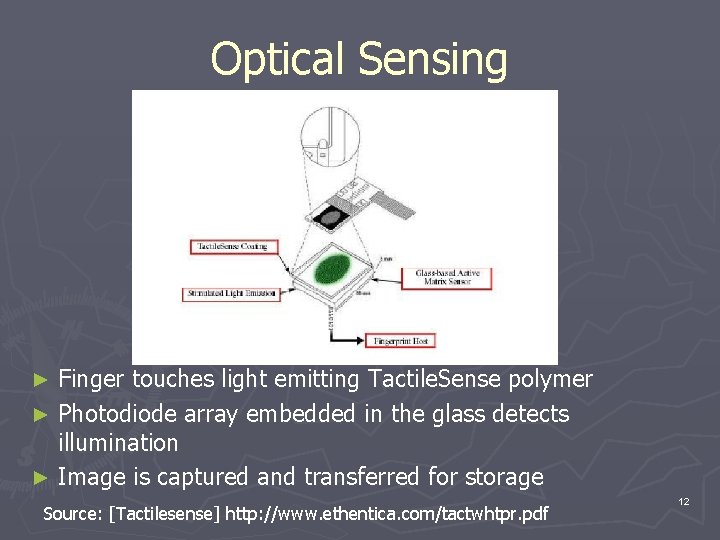 Optical Sensing Finger touches light emitting Tactile. Sense polymer ► Photodiode array embedded in