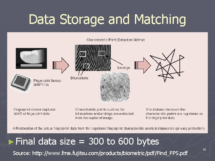 Data Storage and Matching ► Final data size = 300 to 600 bytes Source: