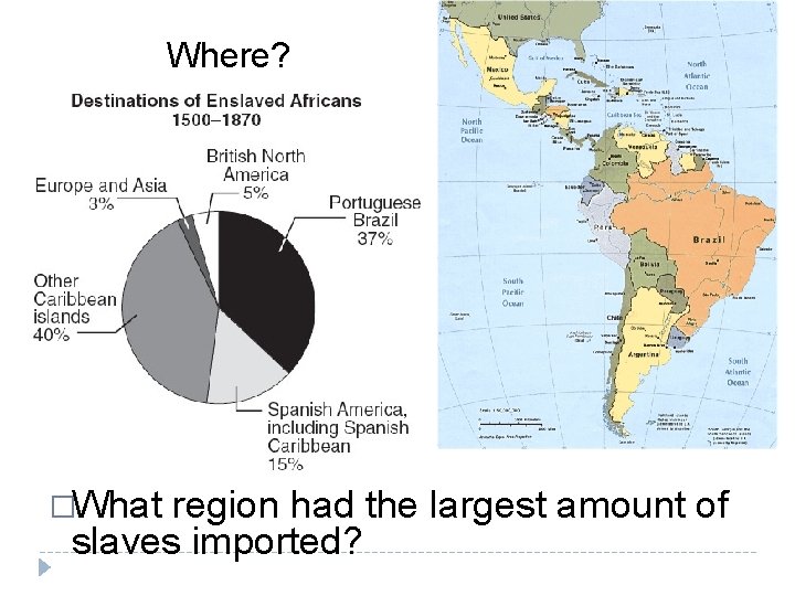 Where? �What region had the largest amount of slaves imported? 