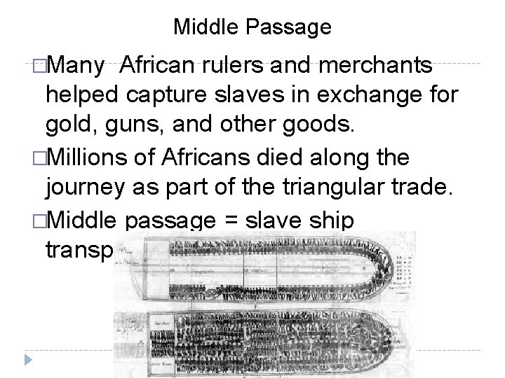 Middle Passage �Many African rulers and merchants helped capture slaves in exchange for gold,