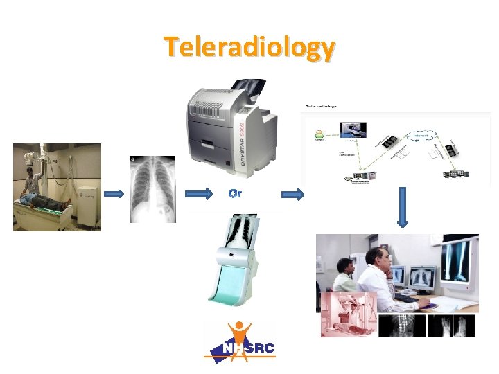 Teleradiology 