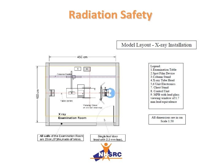 Radiation Safety 