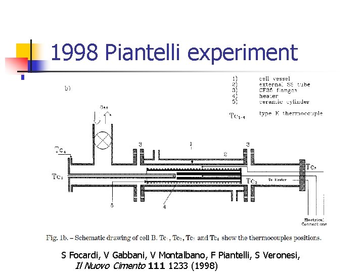 1998 Piantelli experiment S Focardi, V Gabbani, V Montalbano, F Piantelli, S Veronesi, Il 1998 Piantelli experiment S Focardi, V Gabbani, V Montalbano, F Piantelli, S Veronesi, Il