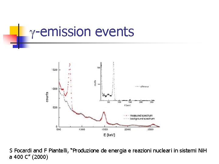 g-emission events S Focardi and F Piantelli, “Produzione de energia e reazioni nucleari in g-emission events S Focardi and F Piantelli, “Produzione de energia e reazioni nucleari in
