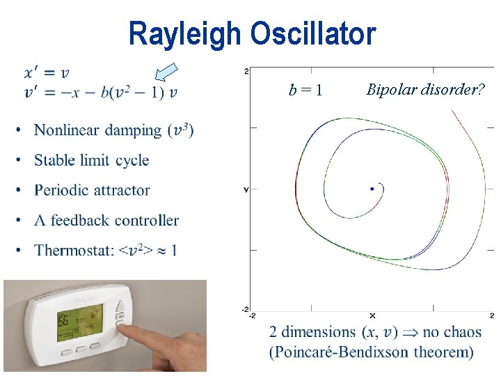 Rayleigh Oscillator b = 1 Bipolar disorder? 