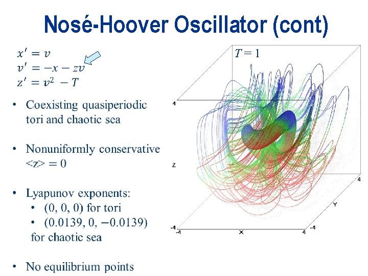 Nosé-Hoover Oscillator (cont) T = 1 