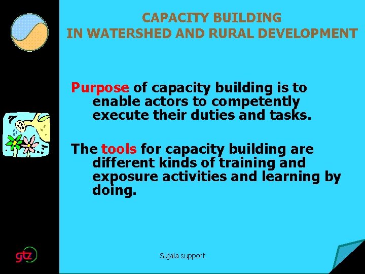 CAPACITY BUILDING IN WATERSHED AND RURAL DEVELOPMENT Purpose of capacity building is to enable